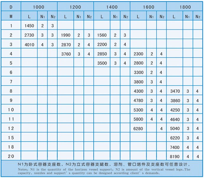 Pʽ䓃޼g